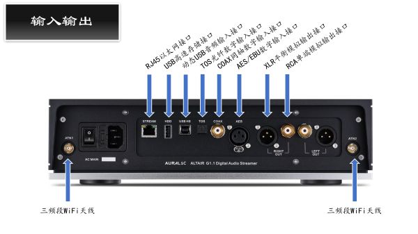 牵牛ALTAIR G1.1 产品介绍_12.jpg